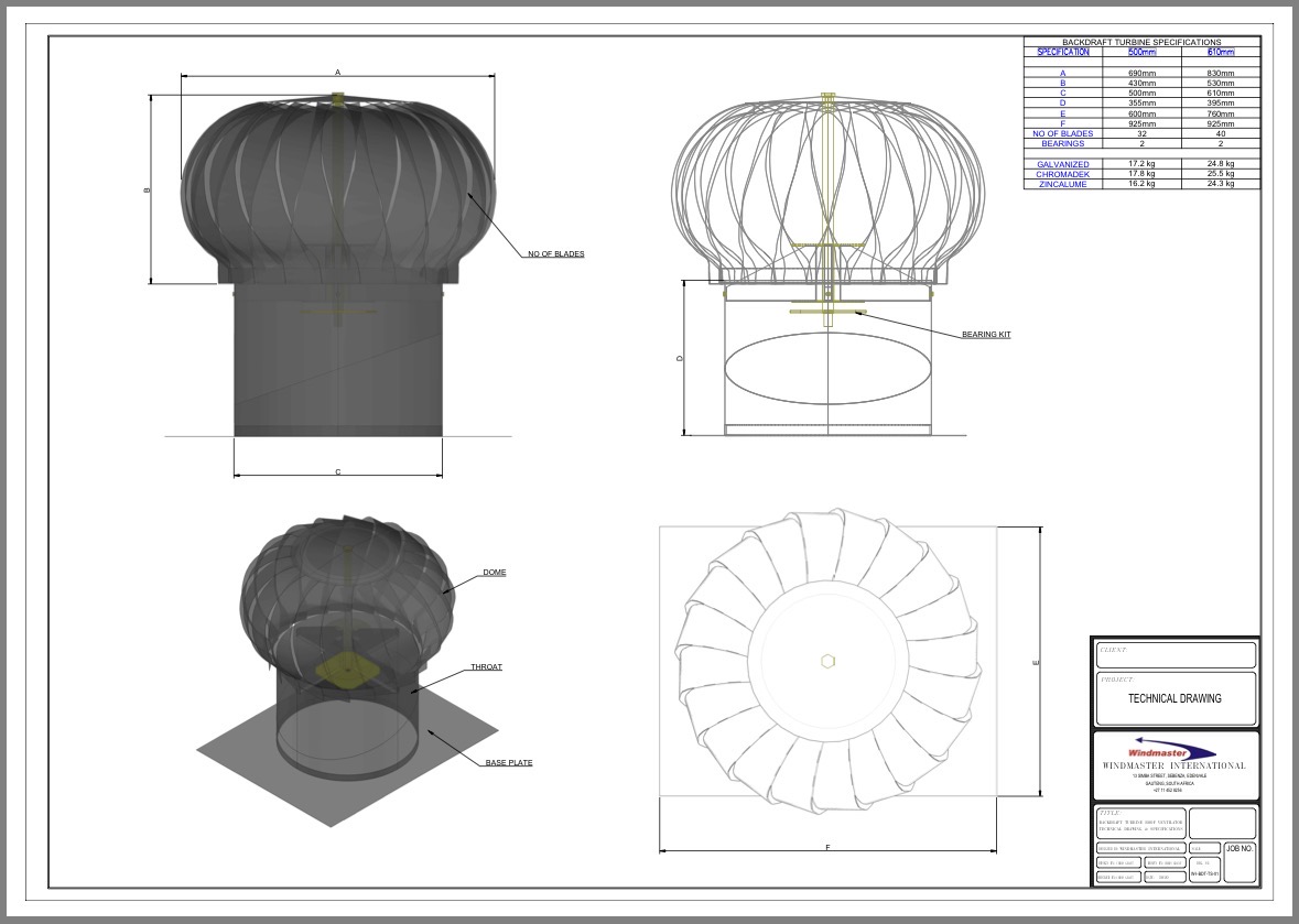 Backdraft - Spécifications